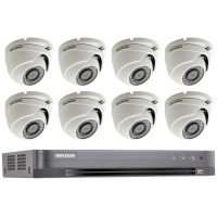 Surveillance 8 channel camera system