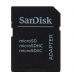 SanDisk 32GB MicroSDHC